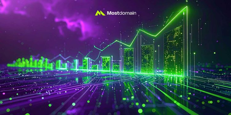 Good Domain Rating Score for Aged Domain