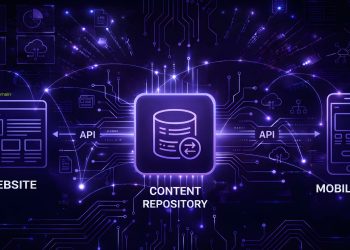 mostdomain headless cms
