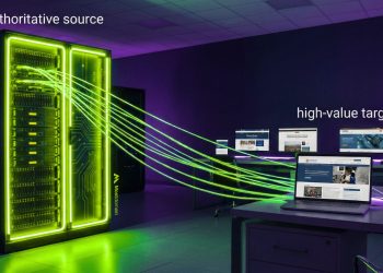 Mostdomain digital PR Strategy
