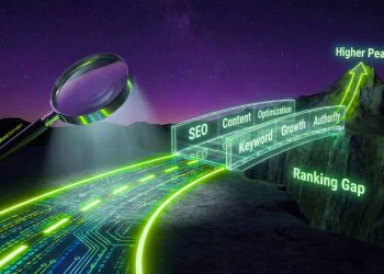 Mostdomain content gap analysis