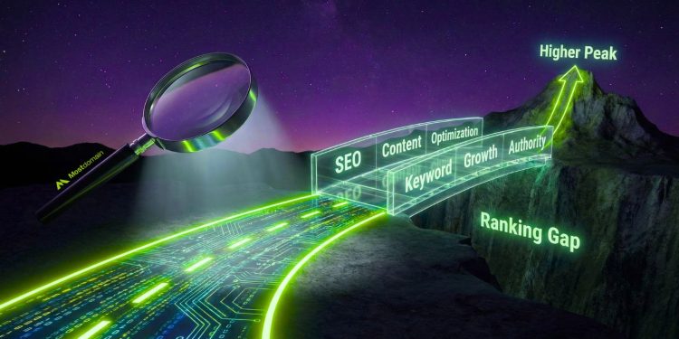 Mostdomain content gap analysis