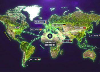 Mostdomain international SEO strategies