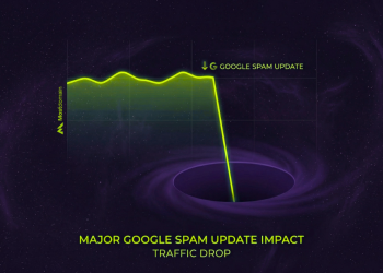 Mostdomain Google Major Spam and How It Could Kill Your Website Traffic