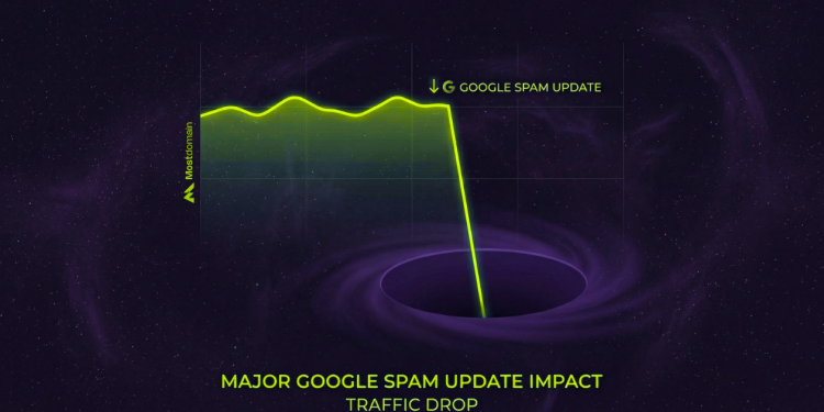 Mostdomain Google Major Spam and How It Could Kill Your Website Traffic