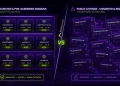 Curated Marketplace vs Public Drop List