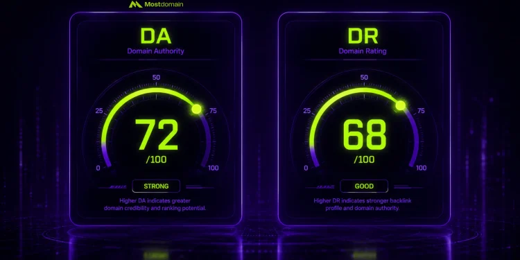 Domain Authority vs Domain Rating