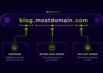 Top-Level Domain vs Subdomain