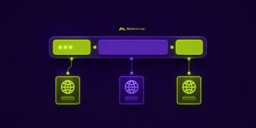 Types of Domain Names