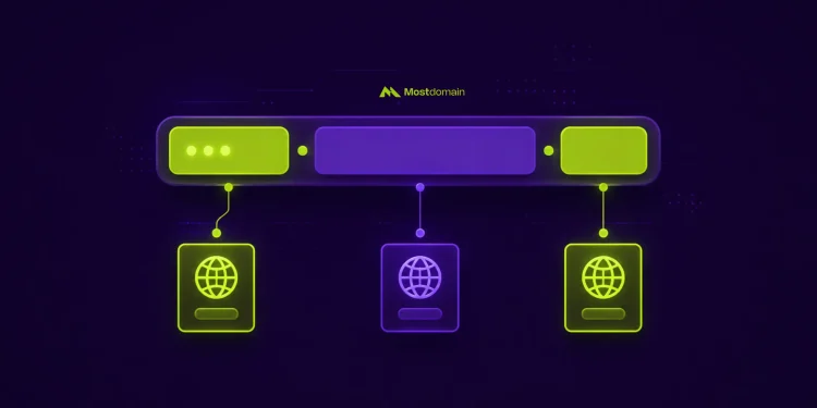 Types of Domain Names