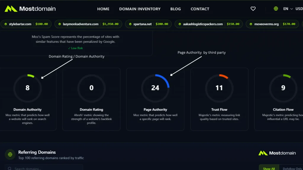 What Does PageRank Actually Mean