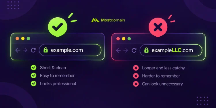 Should You Put LLC in Your Domain Name