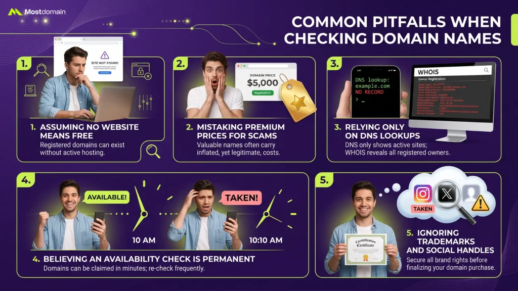 Mistakes That Trip People Up During This Process