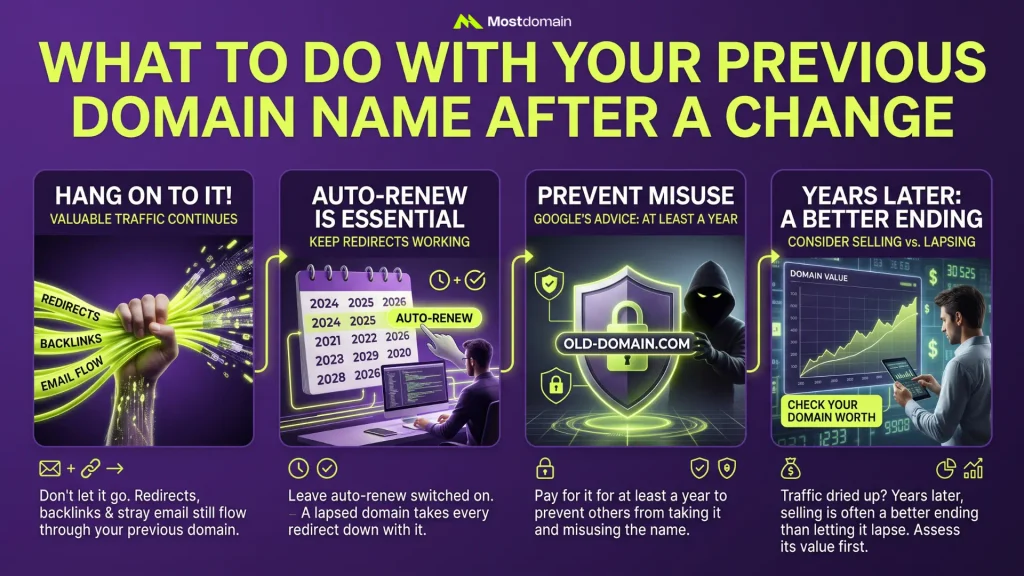 What to Do With Your Previous Domain Name After the Change