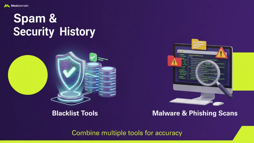 How to Check for Spam and Security History