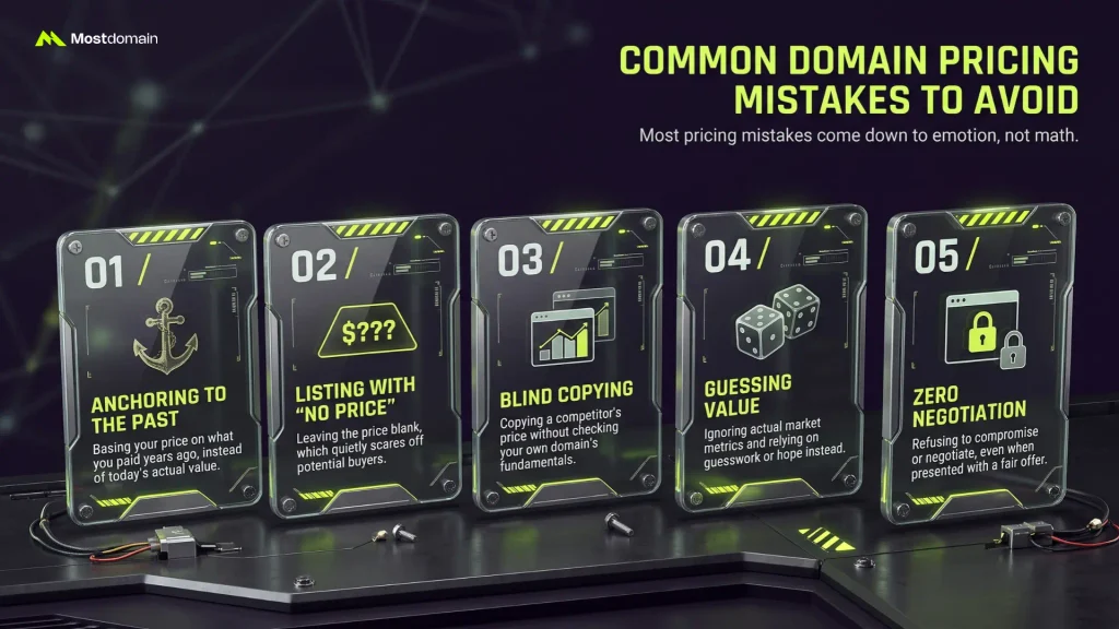 Common Domain Pricing Mistakes to Avoid