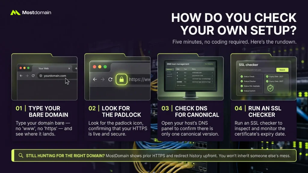How Do You Check Your Own Setup?