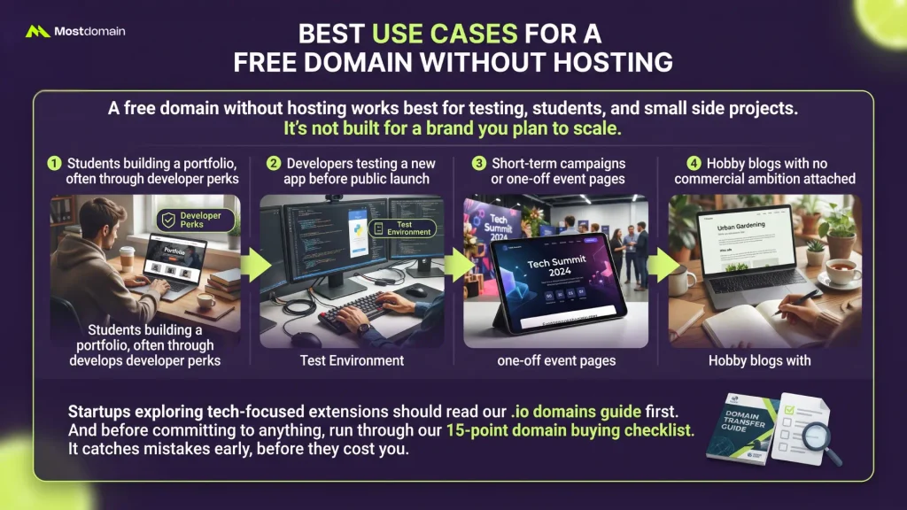 Best Use Cases for a Free Domain Without Hosting
