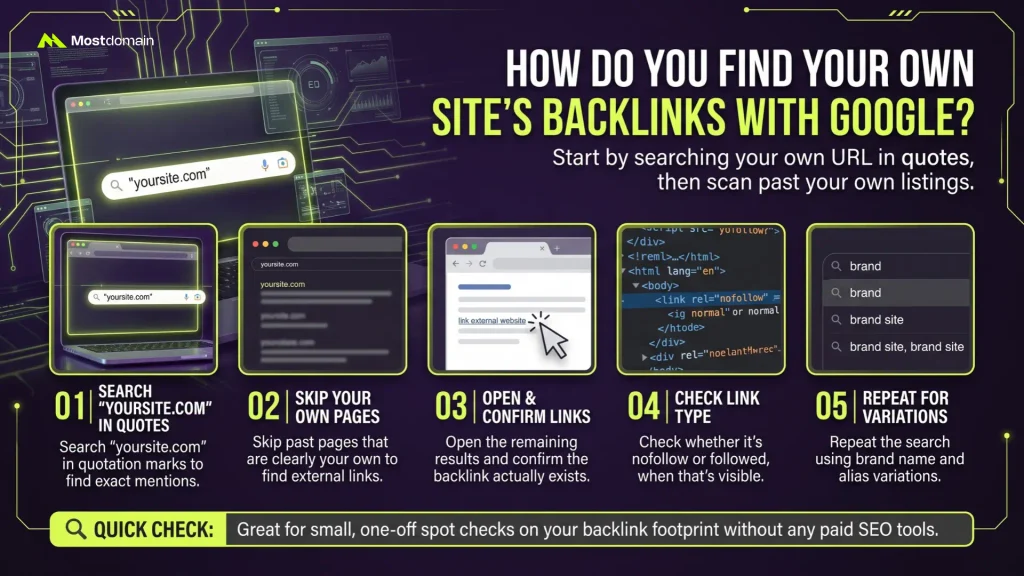 How Do You Find Your Own Site's Backlinks With Google?