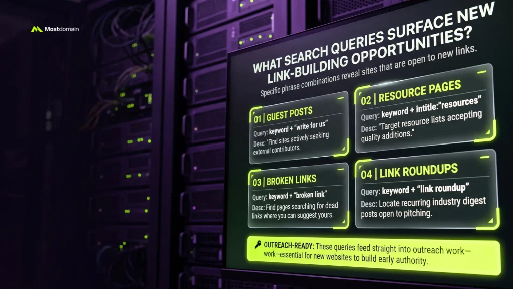 What Search Queries Surface New Link-Building Opportunities?