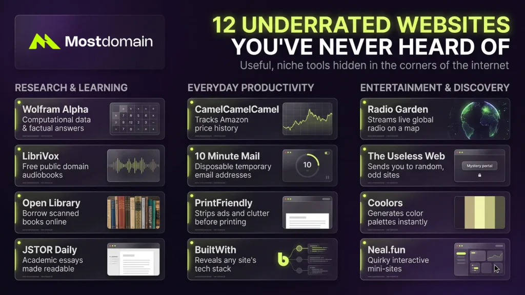 12 Underrated Websites You've Never Heard Of