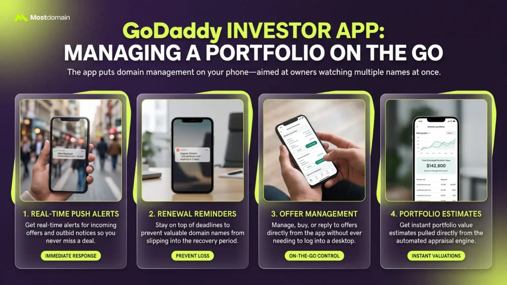 GoDaddy Investor App: Managing a Portfolio on the Go