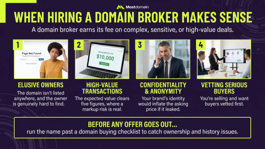 When Hiring a Domain Broker Makes Sense